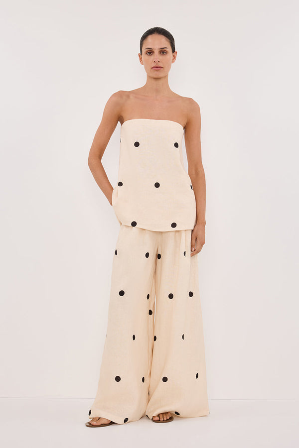 Polkadot Set